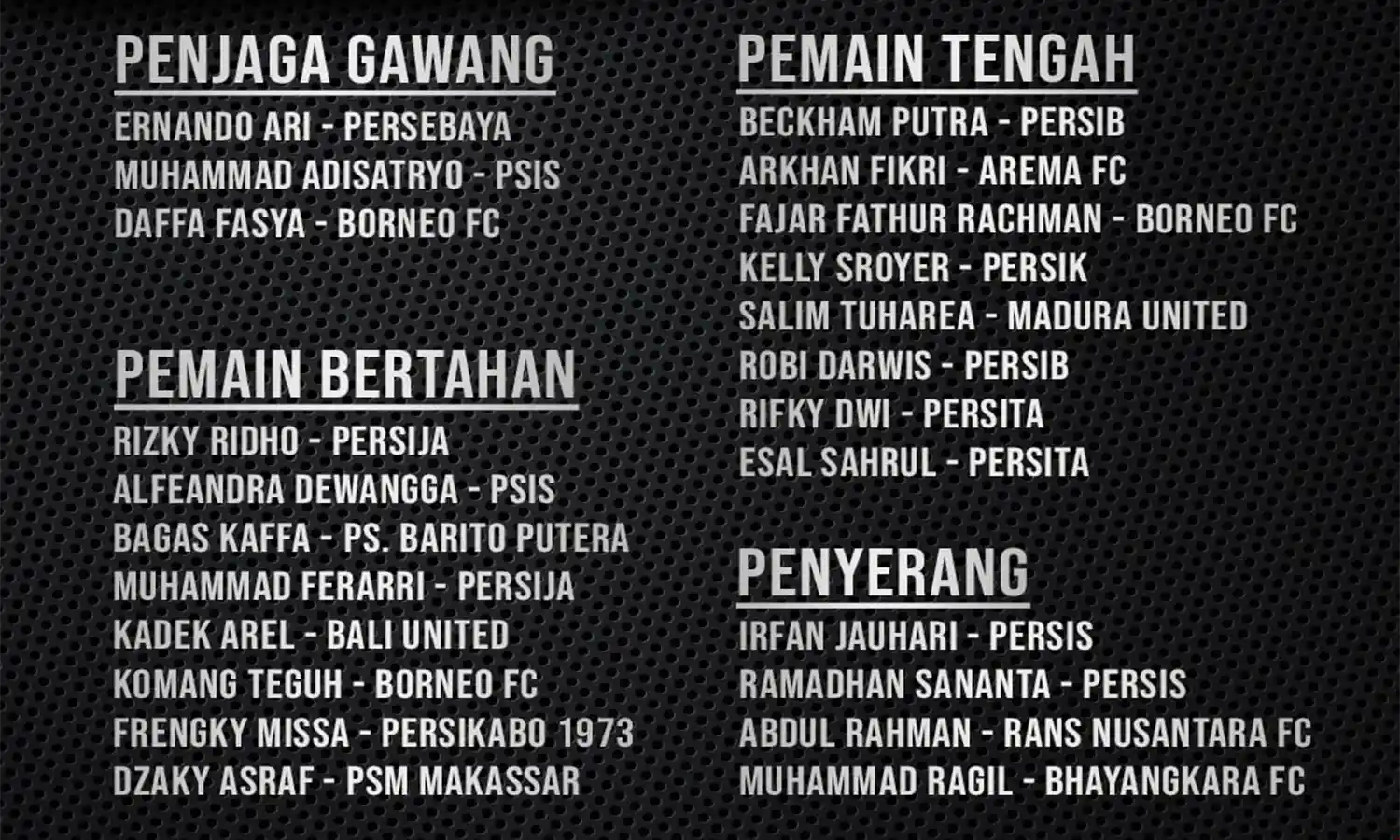 Shin Tae-yong Umumkan 23 Pemain Timnas Indonesia U-23 untuk Piala AFF 2023 di Thailand