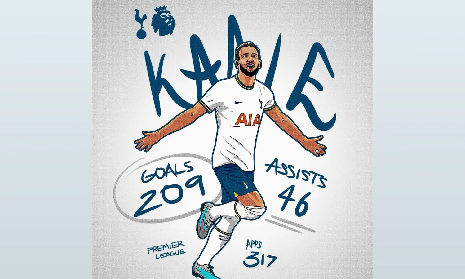 Jadi Pahlawan Kemenangan Tottenham Hotspur, Harry Kane Catatkan Dua Rekor Baru!