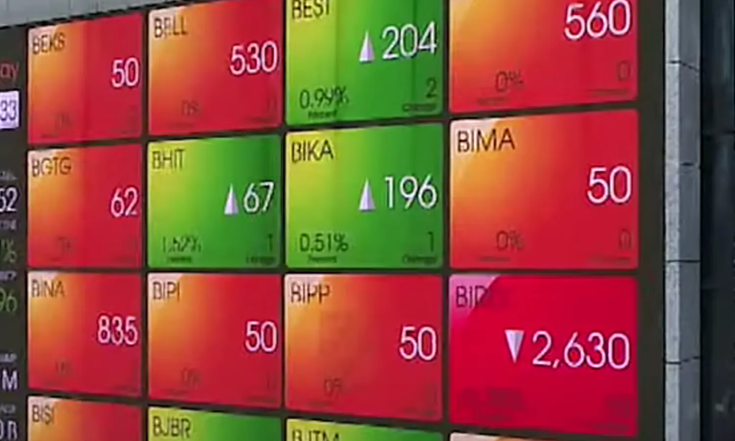 332 Saham Menghijau, IHSG Hari Ini Hingga 1,2 Persen Hari Ini