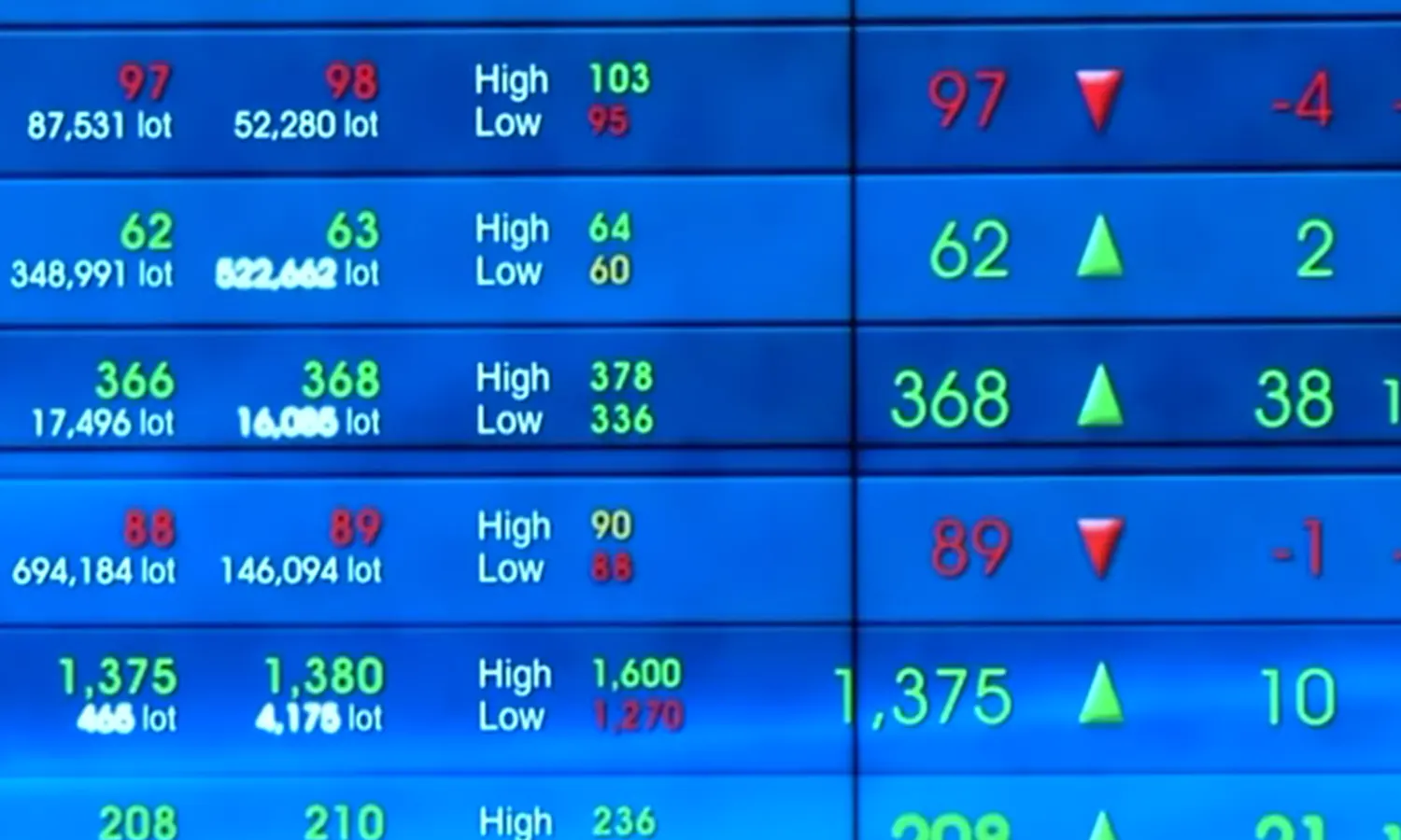 IHSG BEI Merana, 370 Saham Ditutup Terkoreksi