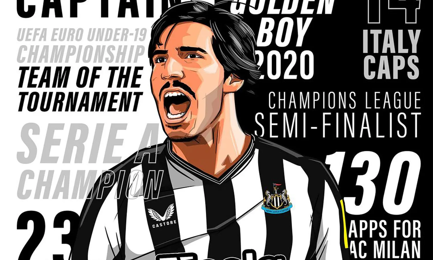 Resmi! Newcastle United Umumkan Transfer Sandro Tonali dari AC Milan