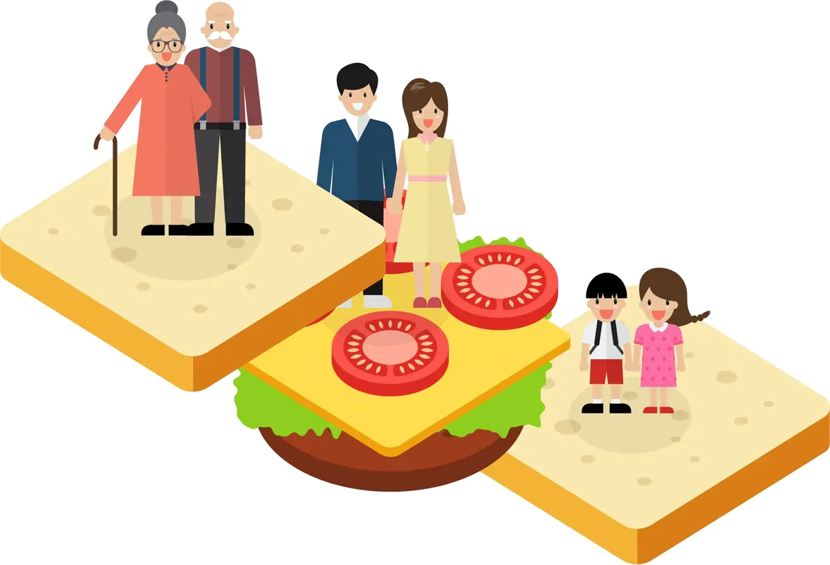 Mari Kenal Lebih Dekat Dengan Sandwich Generation