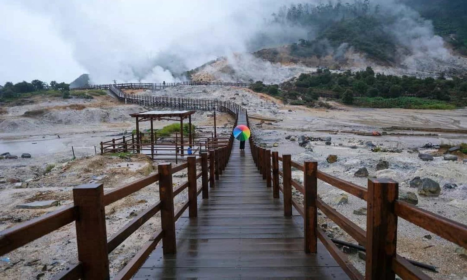 10 Tempat Wisata di Wonosobo Terbaru dan Paling Populer