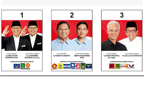 Apakah Quick Count Akurat? Ini Penjelasannya!